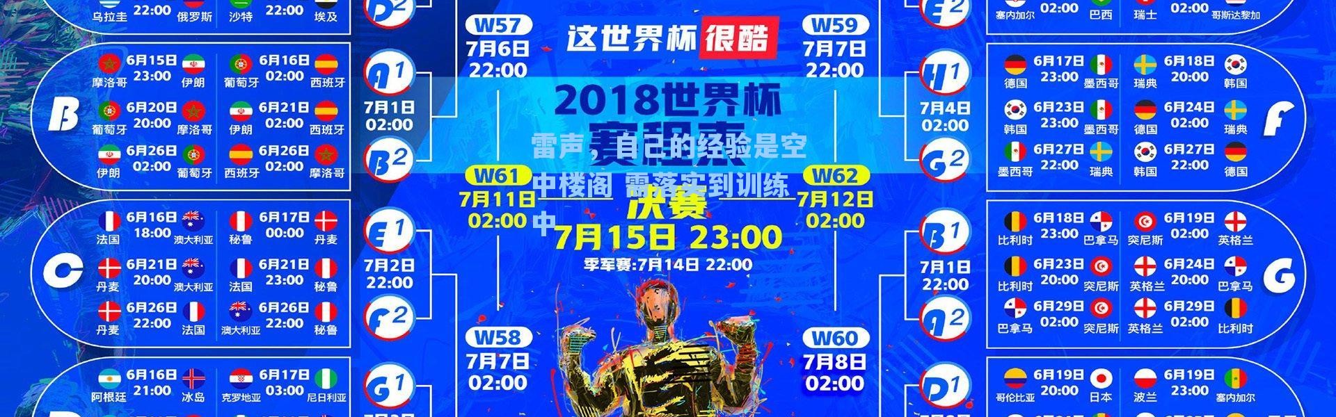 雷声，自己的经验是空中楼阁 需落实到训练中