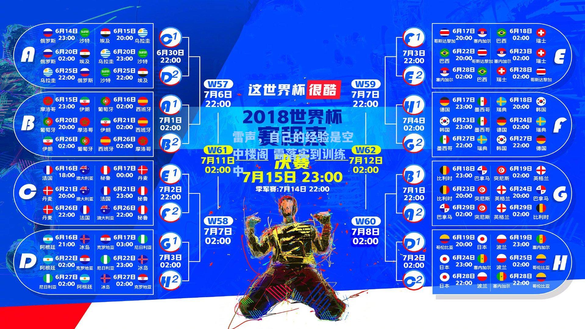 雷声,自己的经验是空中楼阁 需落实到训练中