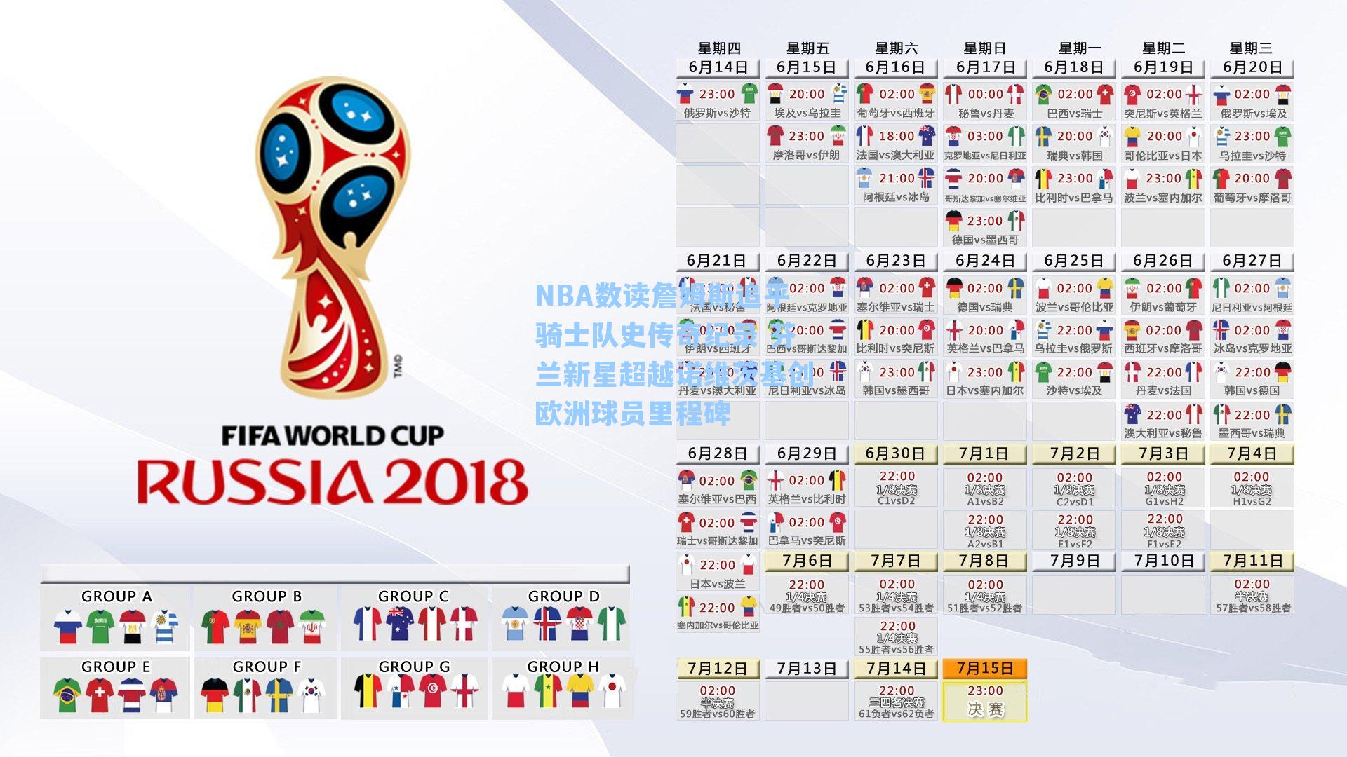 NBA数读詹姆斯追平骑士队史传奇纪录 芬兰新星超越诺维茨基创欧洲球员里程碑