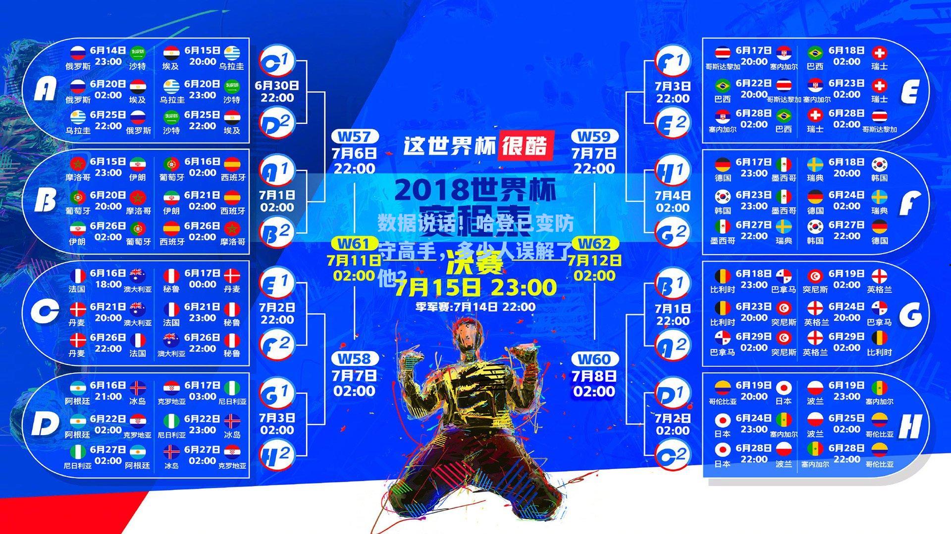 数据说话!哈登已变防守高手,多少人误解了他?