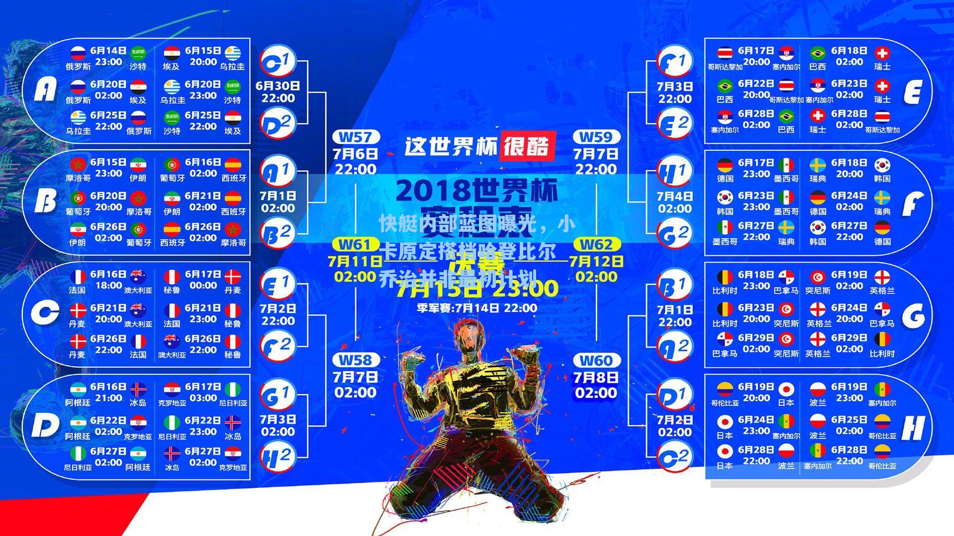 快艇内部蓝图曝光,小卡原定搭档哈登比尔 乔治并非最初计划